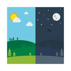 Buenos Dias Tardes Noches 2020