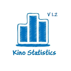 Kino Statistics