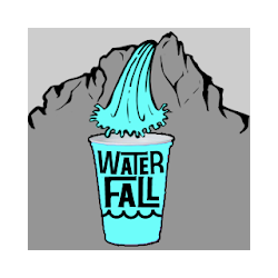 Waterfall drinking game