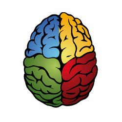 Test empresario Se productivo