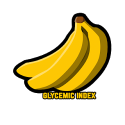 Glycemic Index of Products