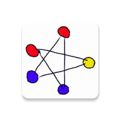 الرسم البياني المحطم