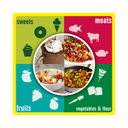 زيادة الوزن وصفات