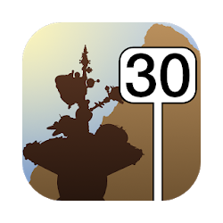 Wait Times for Disneyland