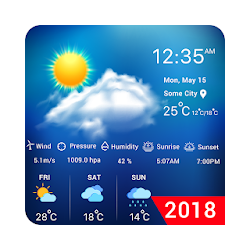 Real time weather 2018