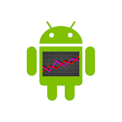 Device Tester for Android