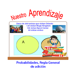 Probabilidades regla general de adición تنزيل Probabilidades regla general de adición Free لـ Android