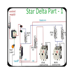 مخطط الأسلاك النجم دلتا