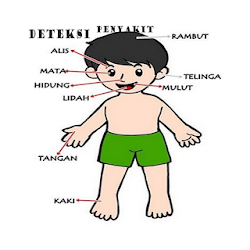 Deteksi Penyakit Tubuh