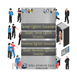 Özel Güvenlik Sınav Soruları 202018750 Soru