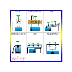 نظم الزراعة المائية تنزيل نظم الزراعة المائية Free لـ Android