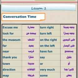 شرح مادة اللغة الإنجليزية الصف الخامس 1891629 vv1.0