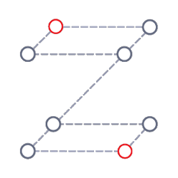 تطبيق Zuuliot KeyMaster