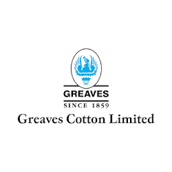 Samruddhi – Greaves Retailer Loyalty