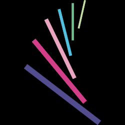 تطبيق Globecast