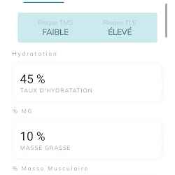 HumanFab - Workcare 2559577 v3.3.3