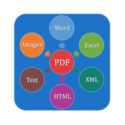 Fast PDF Creator  Image File Word  To PDF Maker