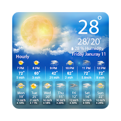 الطقستوقعاتحيباستمرارواليوميالتحديثات