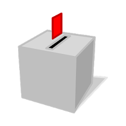 أشكال الدولة