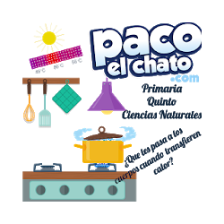 Transferencia de Calor 5°Prim