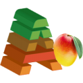 AgroLevels SGI Mango